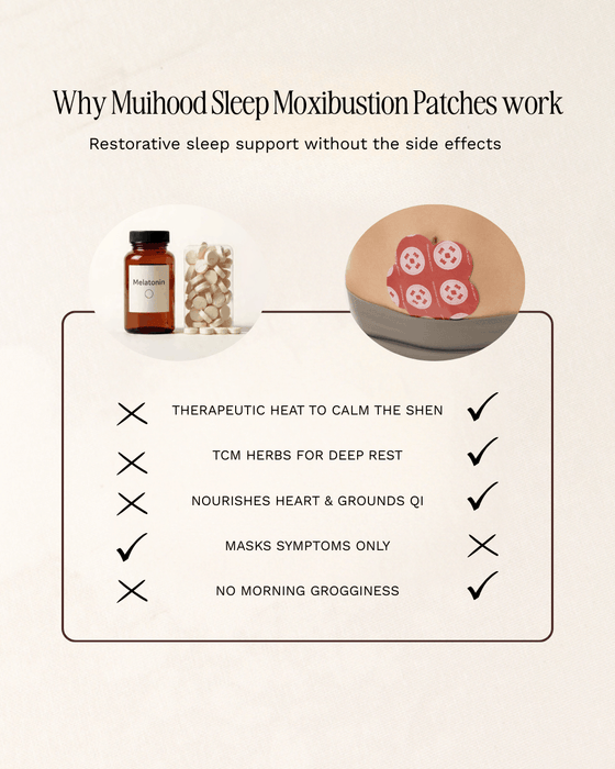 Moxibustion Patch for Sleep and Calm