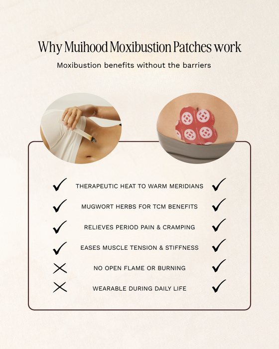Moxibustion Patch for Menstrual Relief