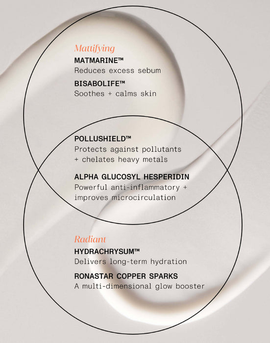 Et Al Radiant Primer
